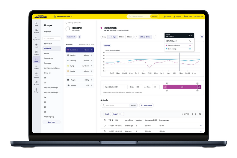 Group Activity software screenshot