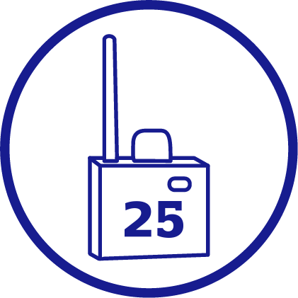 TT Fence Monitoring Icon Nodes